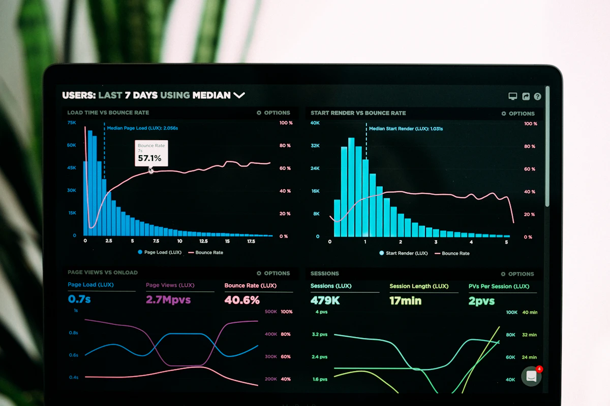 加拿大28数据分析面板
